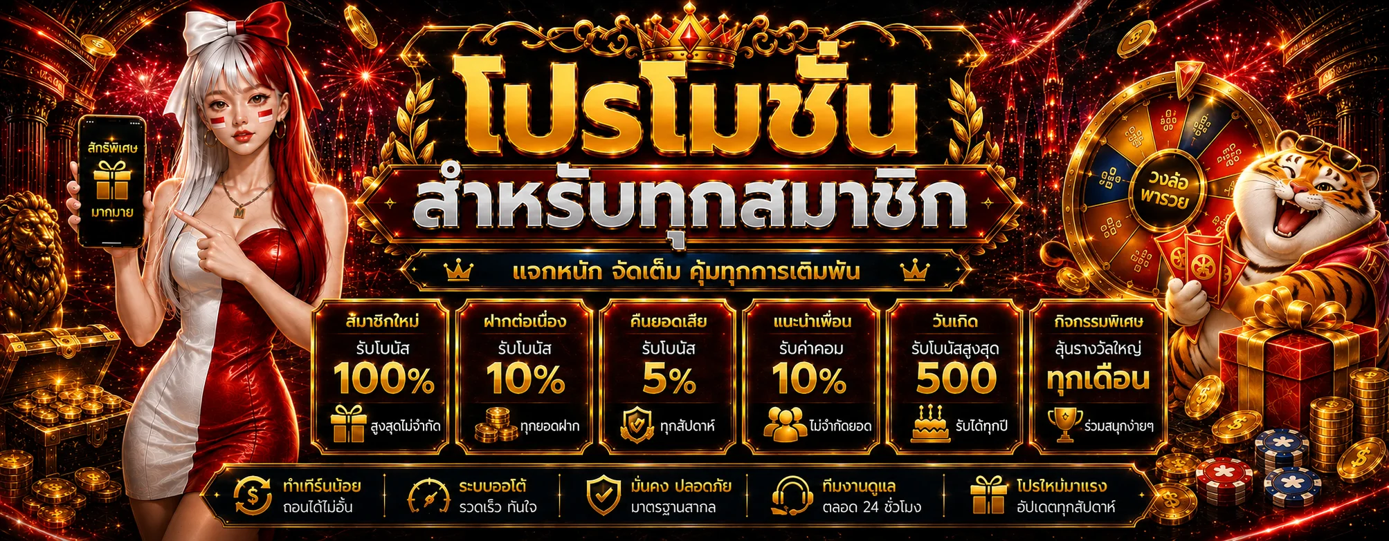 โปรโมชั่น ZEUS58 พร้อมมาสคอตเสือ