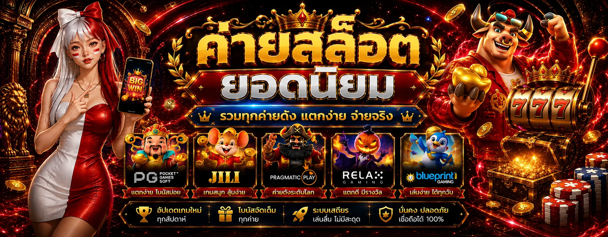 รวมค่ายเกมสล็อต ZEUS58 และโหมดทดลอง